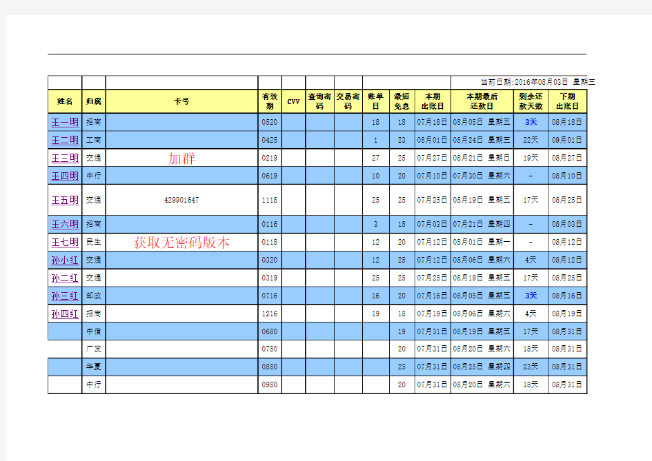 信用卡养卡方案精养专用