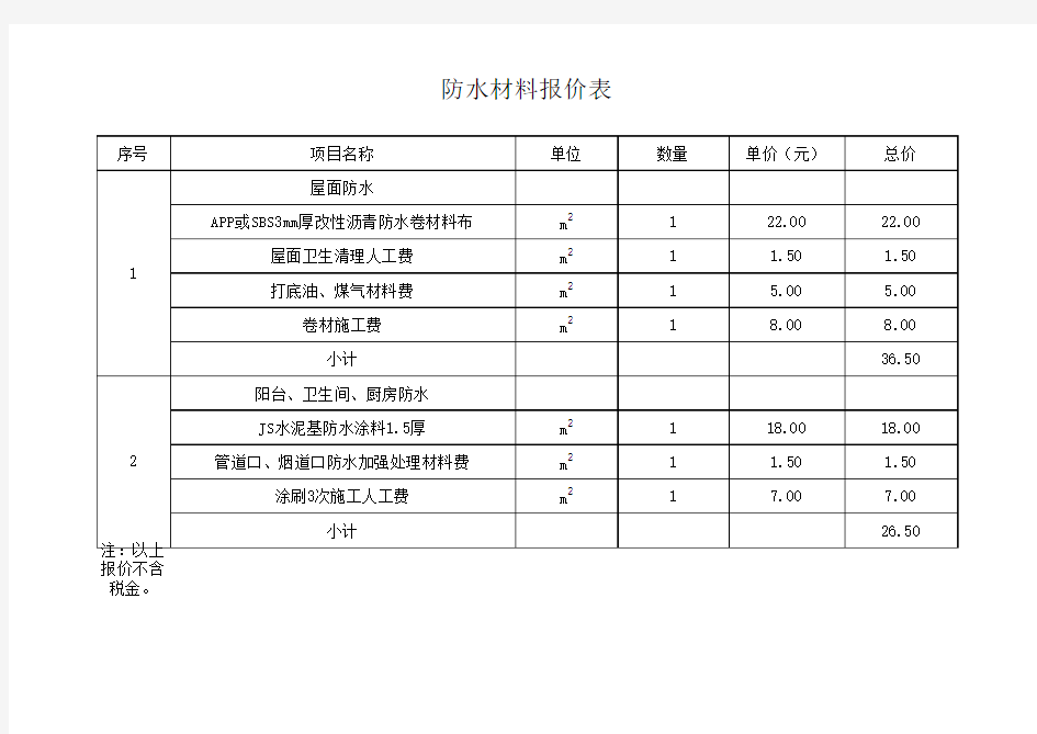 防水材料报价表