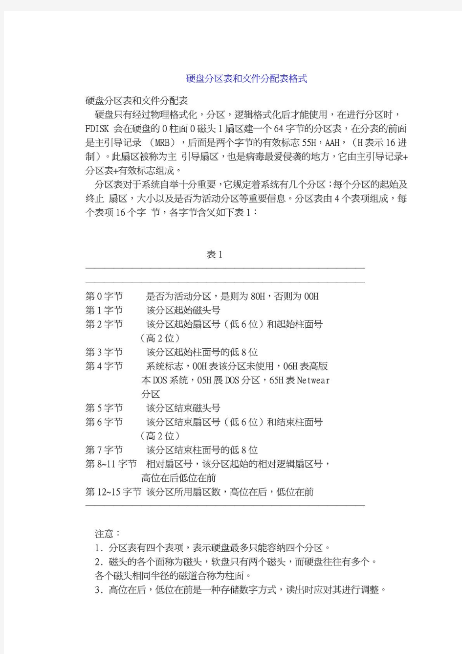 硬盘分区表和文件分配表格式