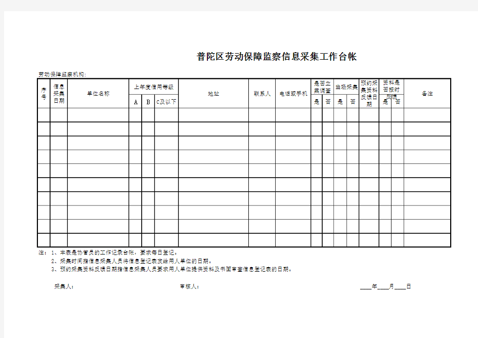 劳动保障监察协管员工作台帐