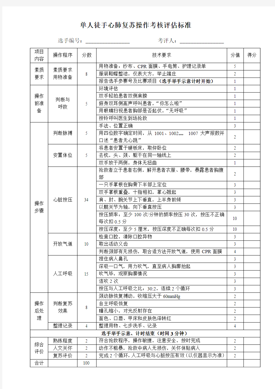 单人徒手心肺复苏操作考核评估标准