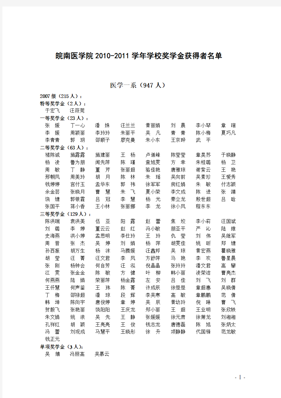 皖南医学院2010-2011学年学校奖学金获得者名单