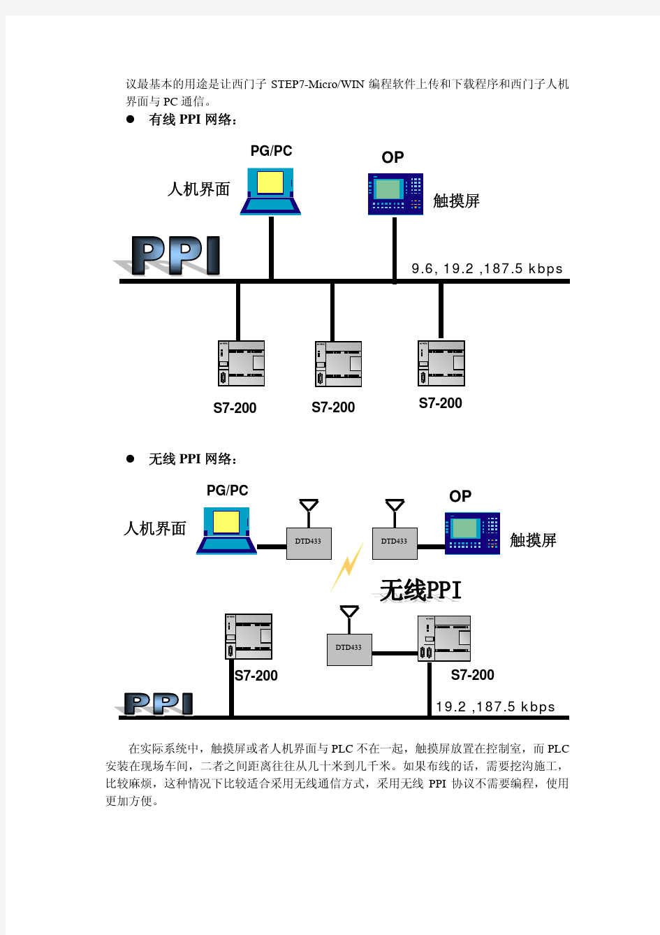 触摸屏与PLC的无线通信方案