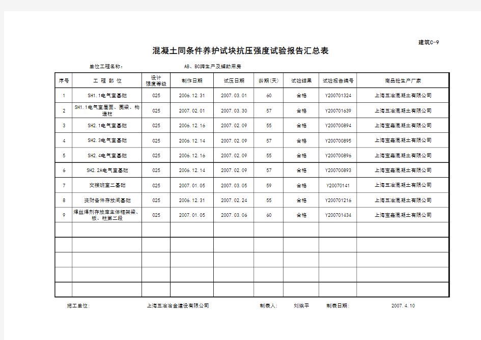 C-9混凝土同条件养护试块抗压强度试验报告汇总表