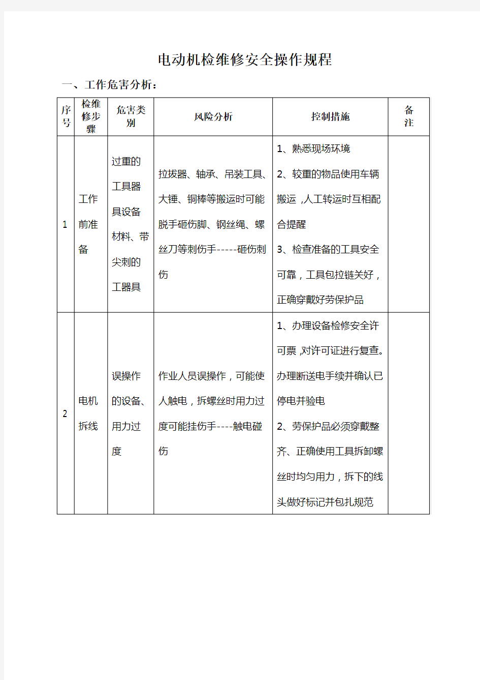 电动机检修安全操作规程