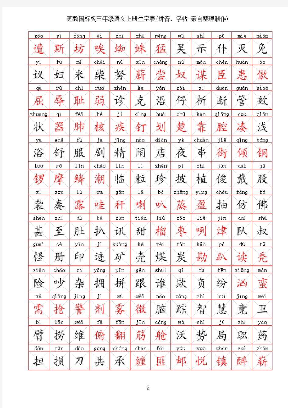 苏教版小学语文三年级生字表(拼音、字帖-亲自整理制作)