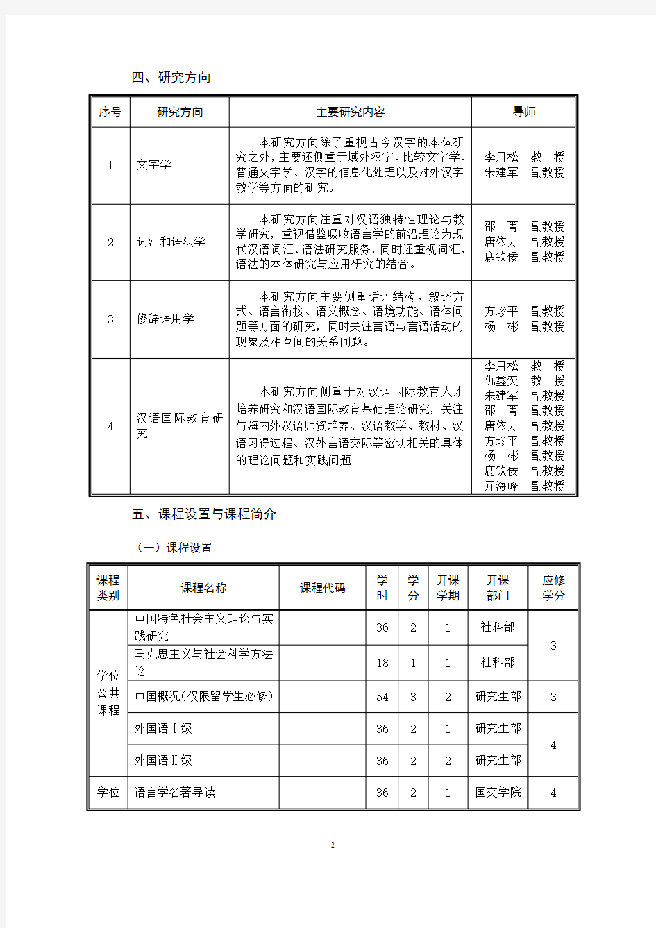 上海外国语大学：汉语言文字学