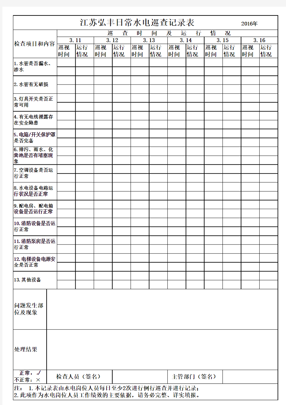 日常水电巡查记录表