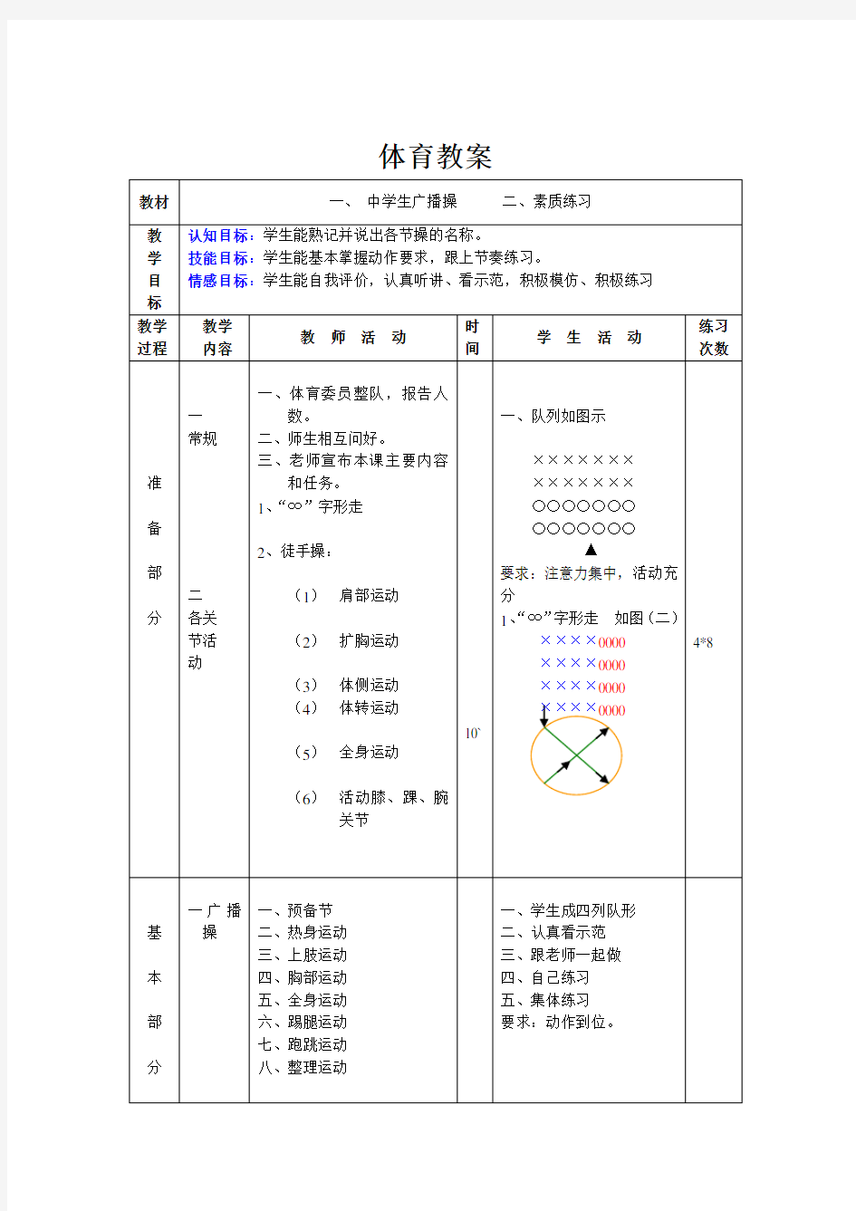 初中体育教案全集八年级