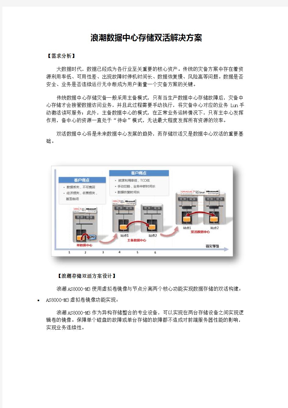 浪潮数据中心存储双活方案