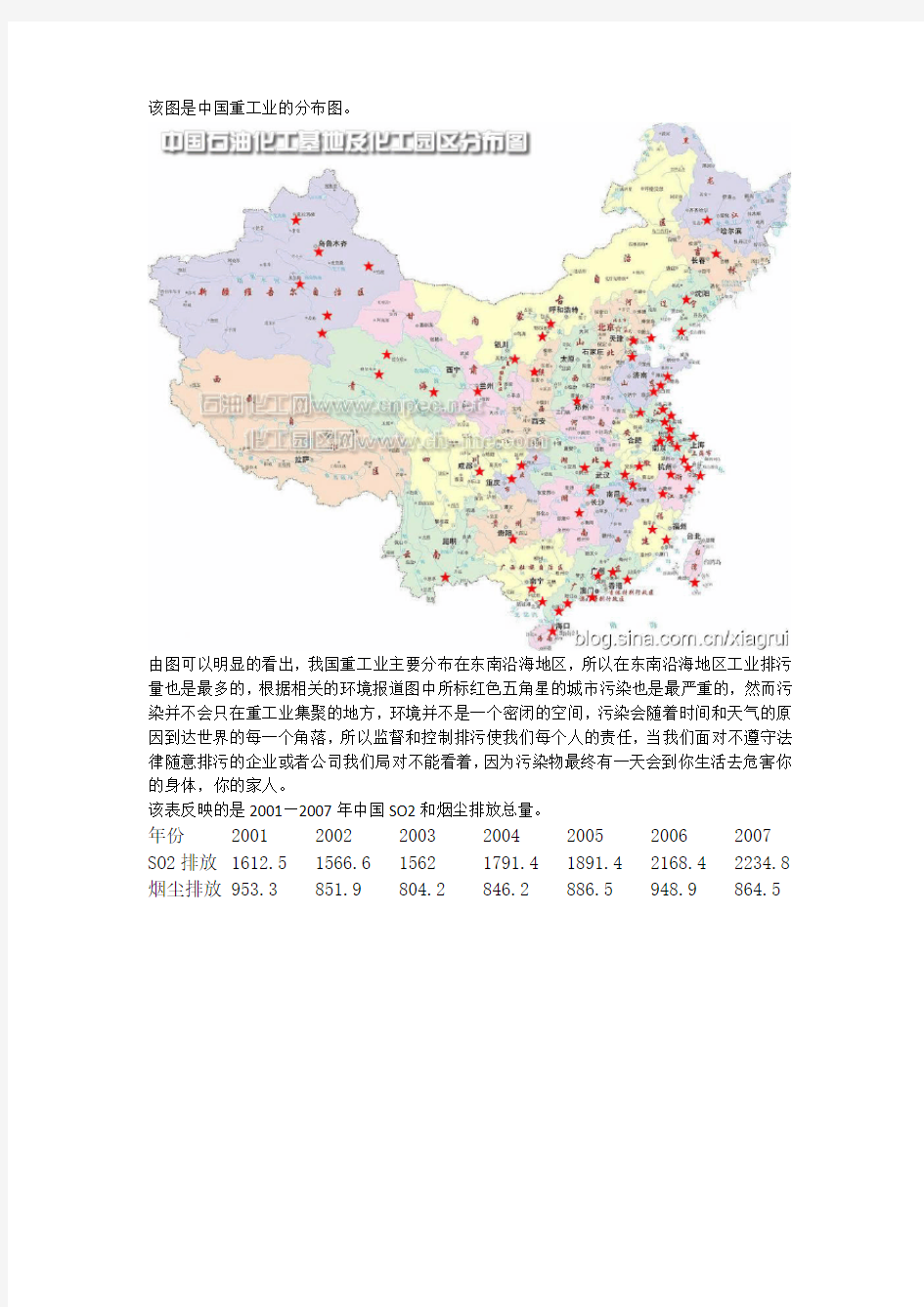 该图是中国重工业的分布图