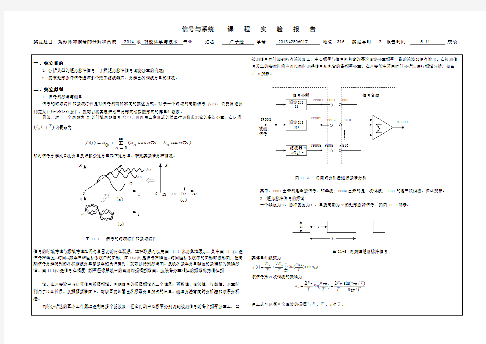 矩形脉冲信号的分解和合成