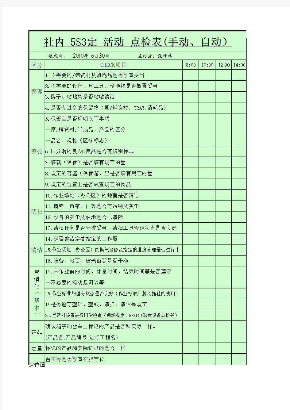 3定5S点检表