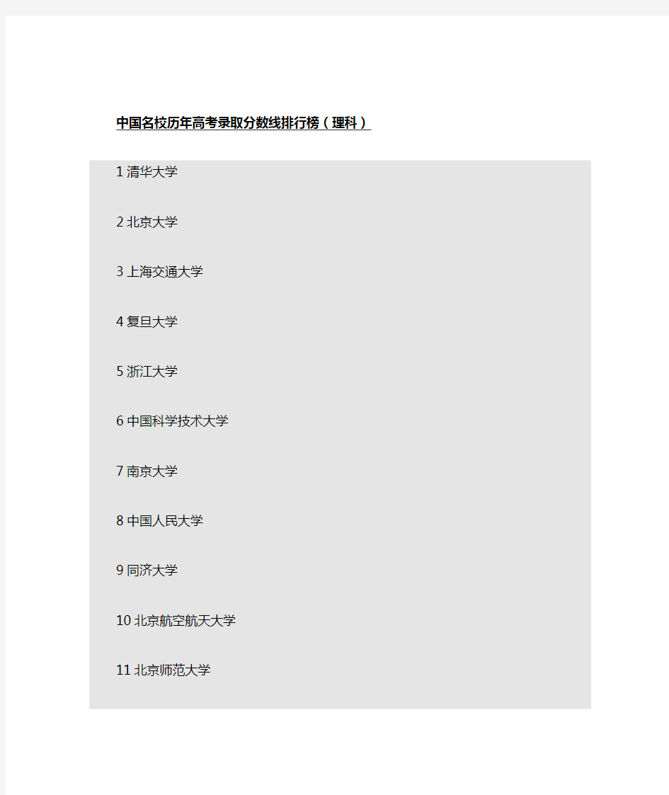 中国名校历年高考录取分数线排行榜(理科)