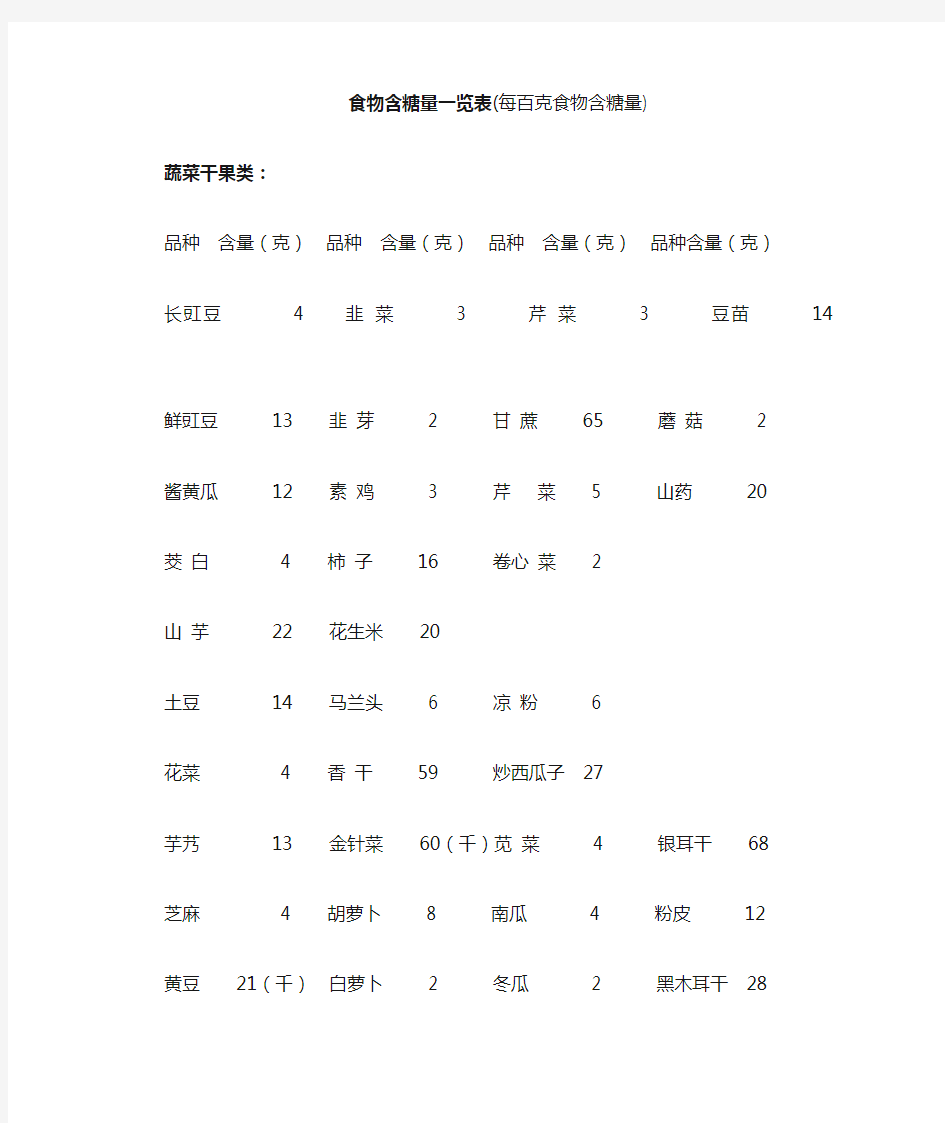 食物含糖量一览表