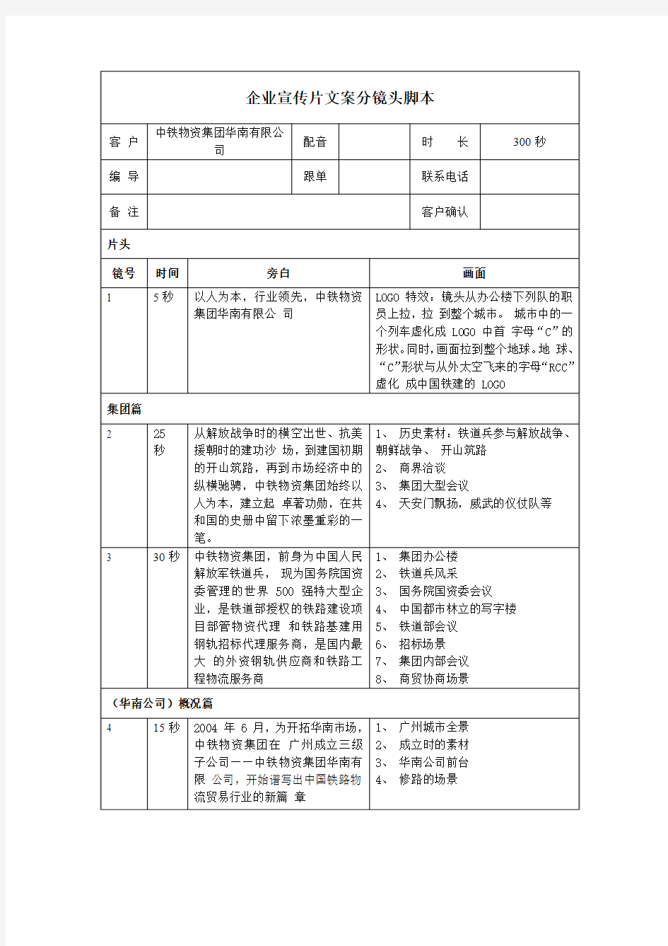 中铁物资集团华南有限公司