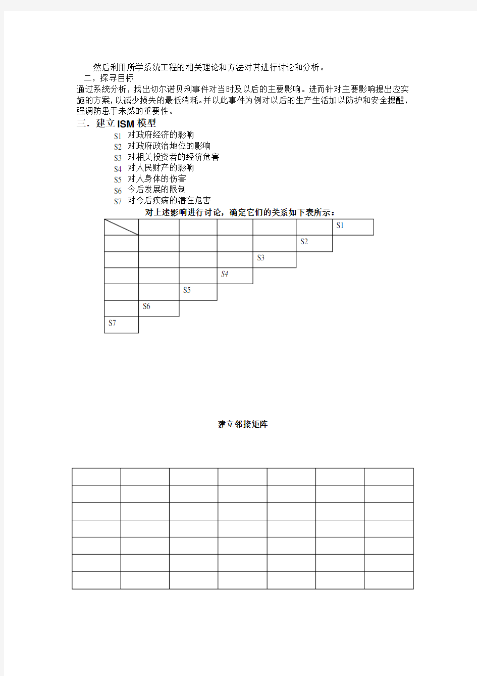 切尔诺贝利事件的影响