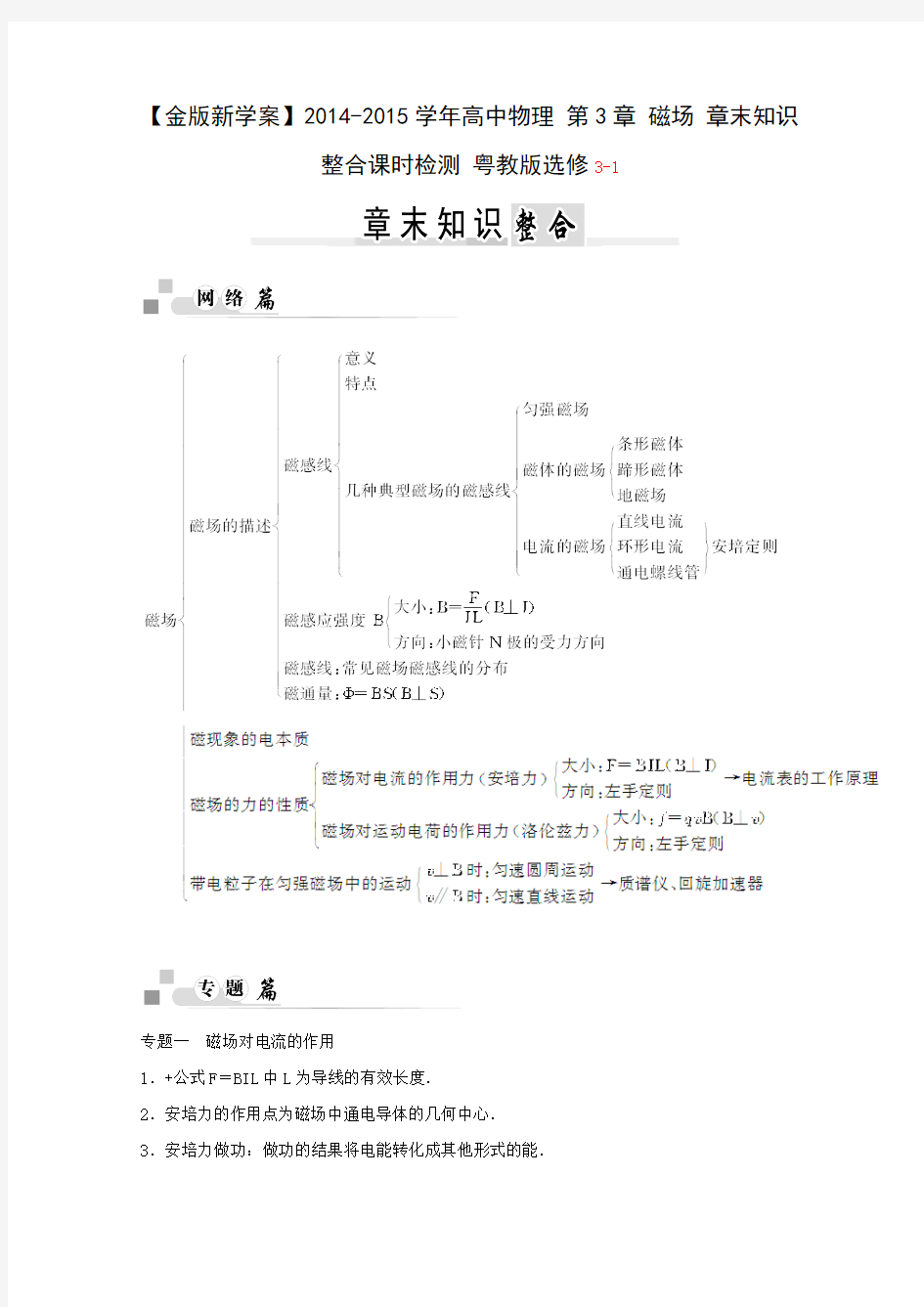 (粤教版)高中物理【选修3-1】第3章《磁场》章末知识整合课时检测及答案