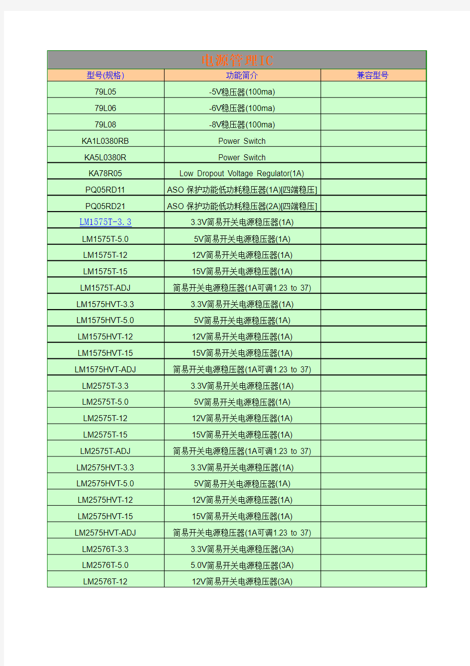 常用稳压集成块参数(1)