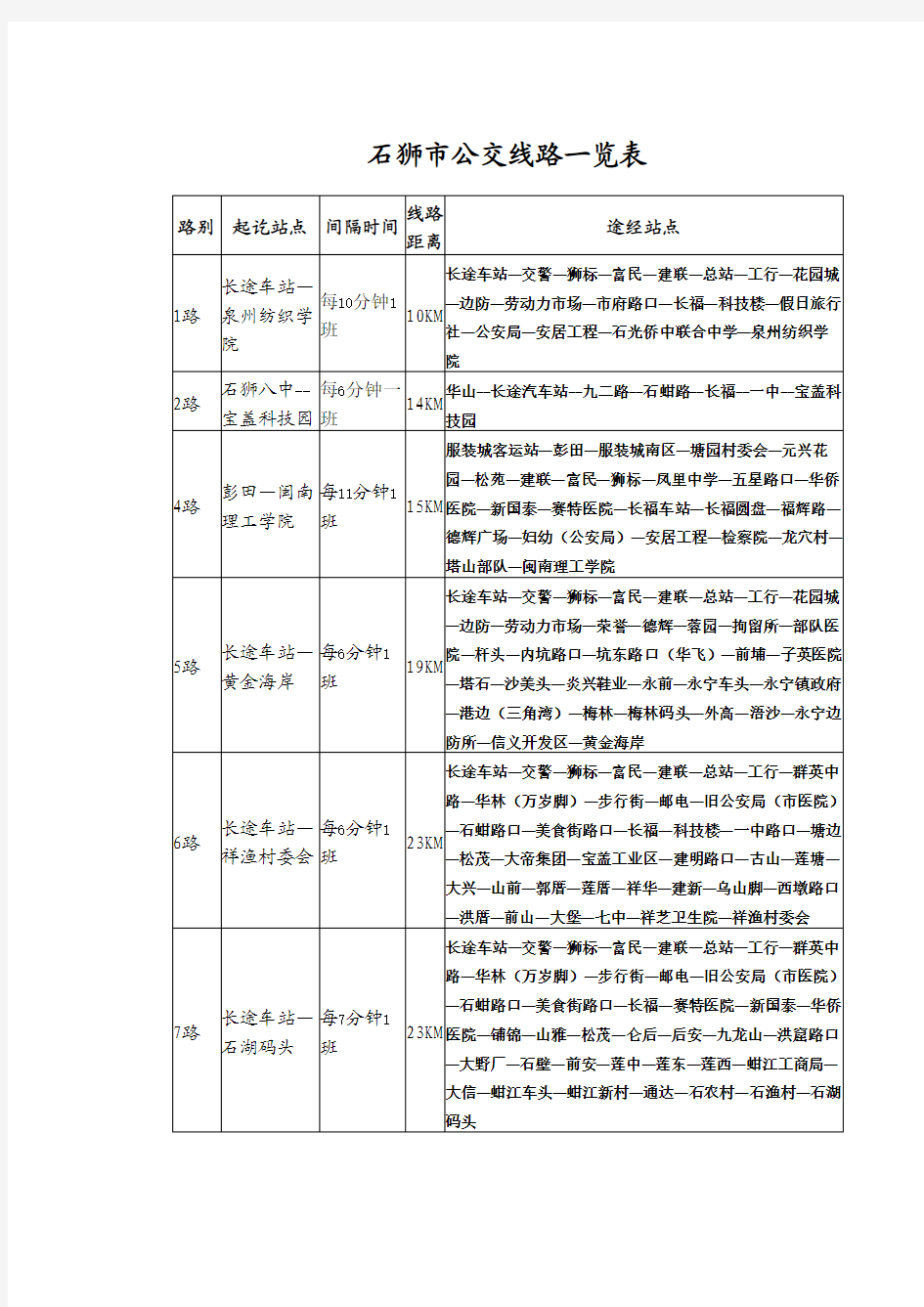 石狮市公交线路一览表