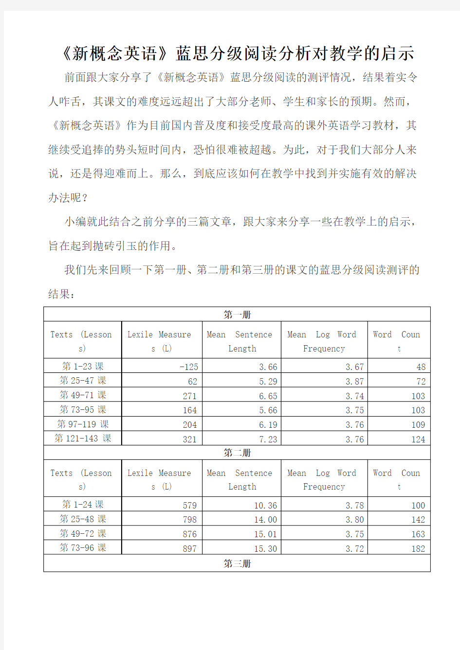 《新概念英语》蓝思分级阅读分析对教学的启示