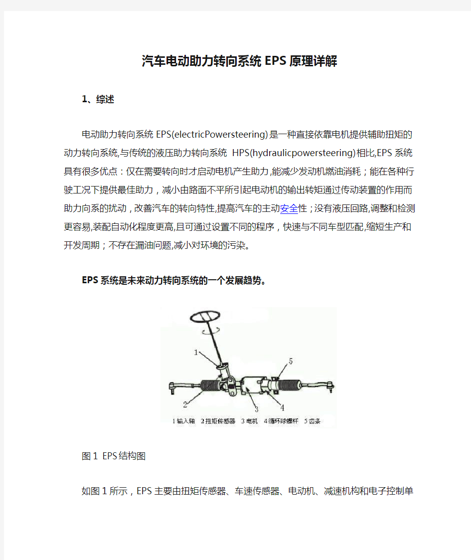 汽车电动助力转向系统EPS原理详解