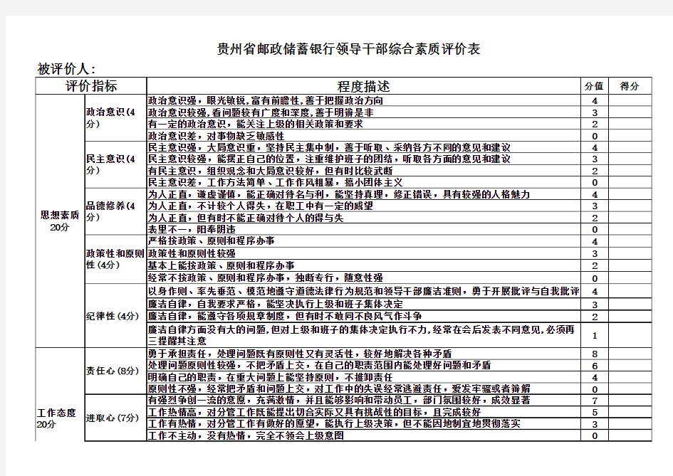 领导干部综合素质评价表