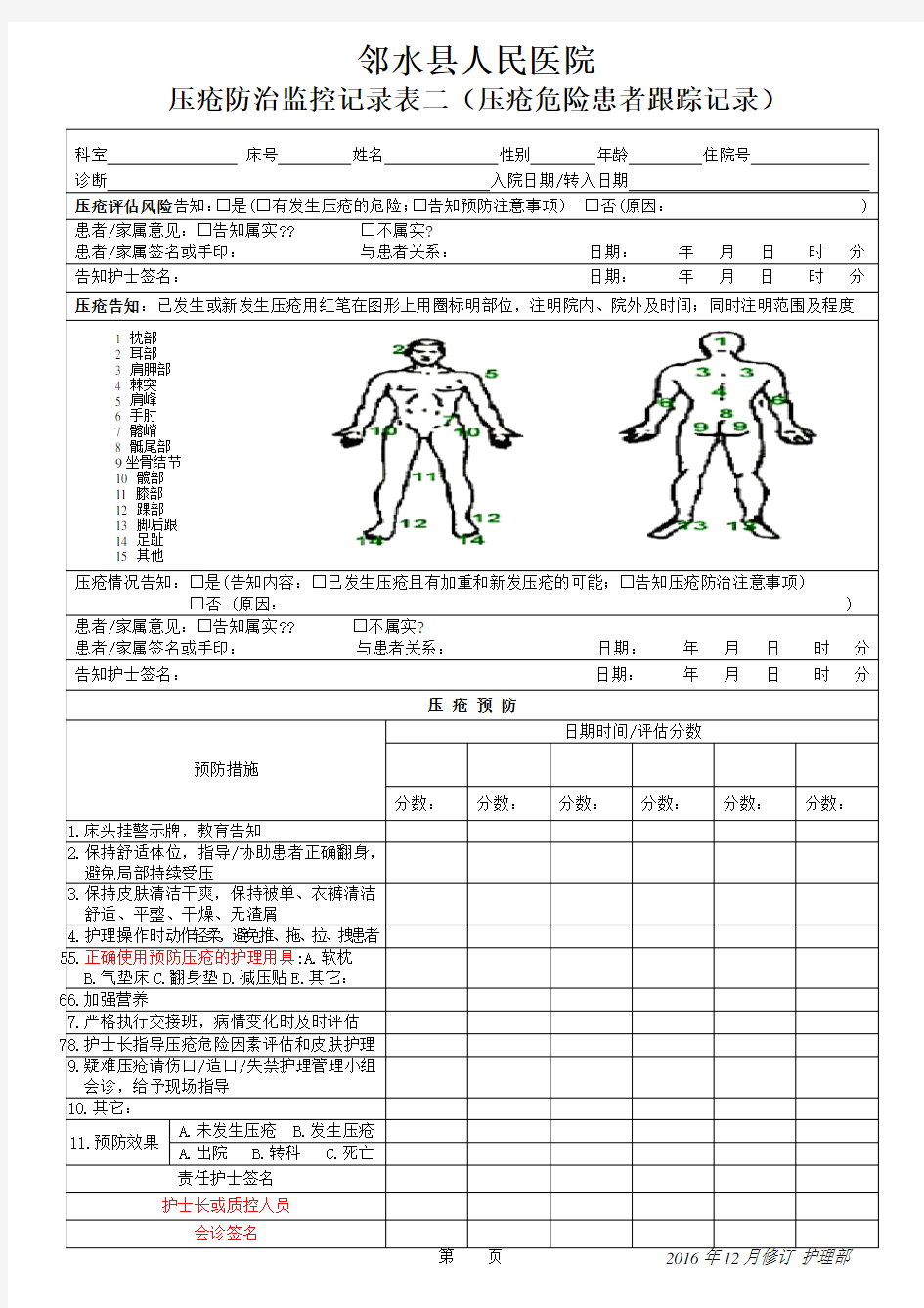 成人 压疮防治监控记录表 表 表