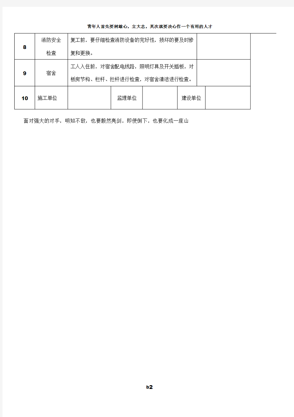 工程复工前安全专项检查表