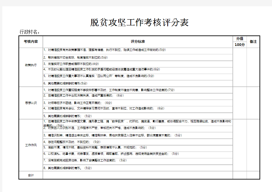 脱贫攻坚工作考核评分表