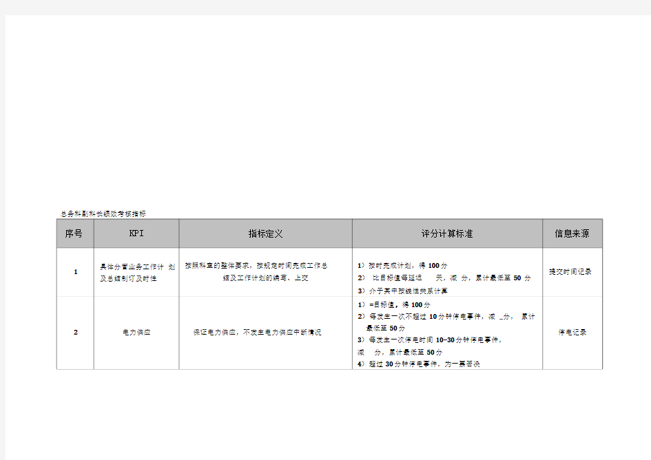 医院总务科副科长绩效考核指标