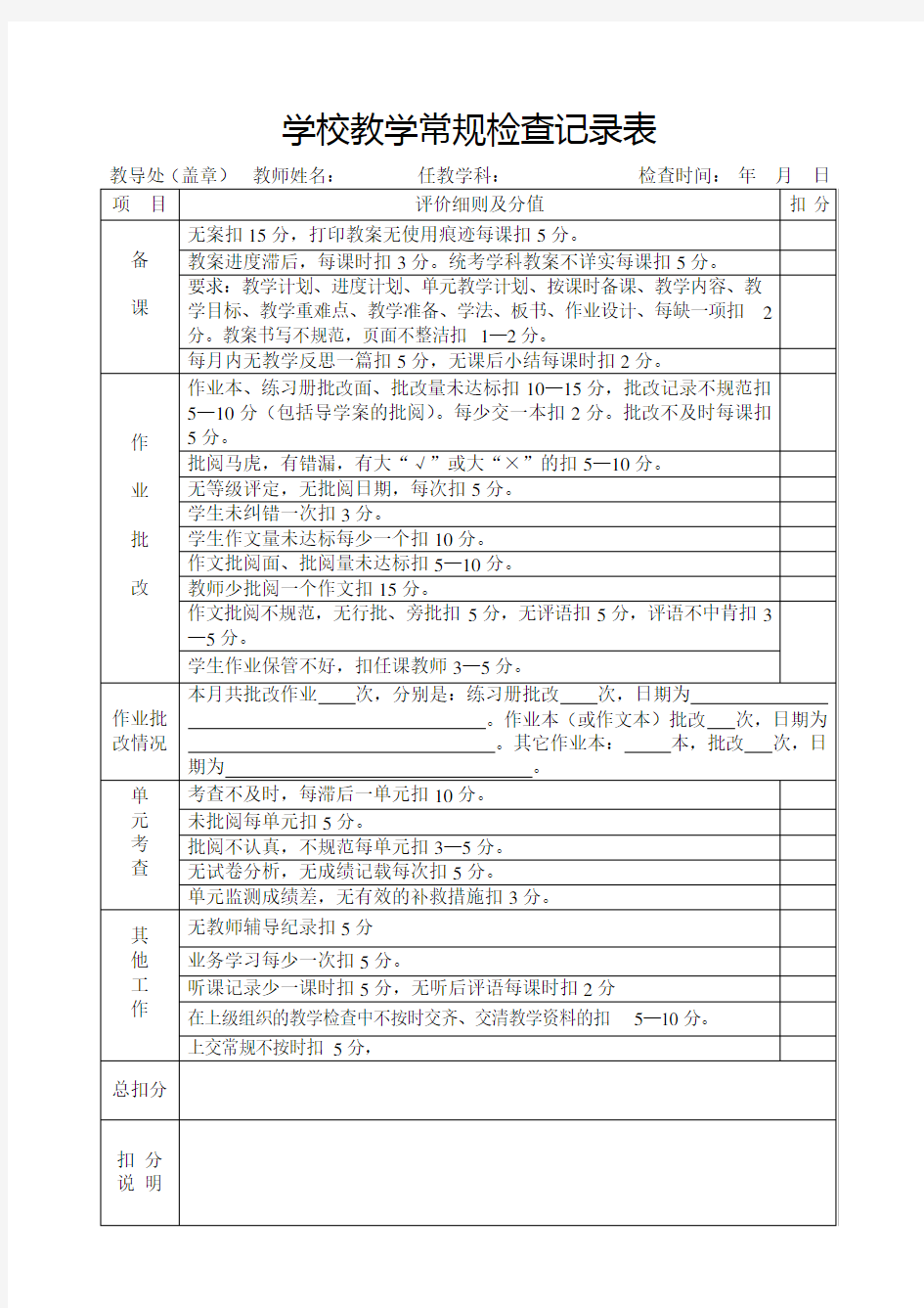 教学常规检查记录表