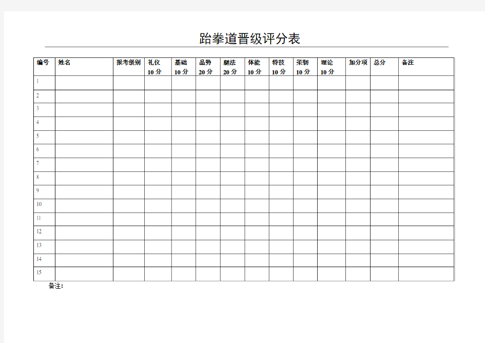 跆拳道学员考级评分表