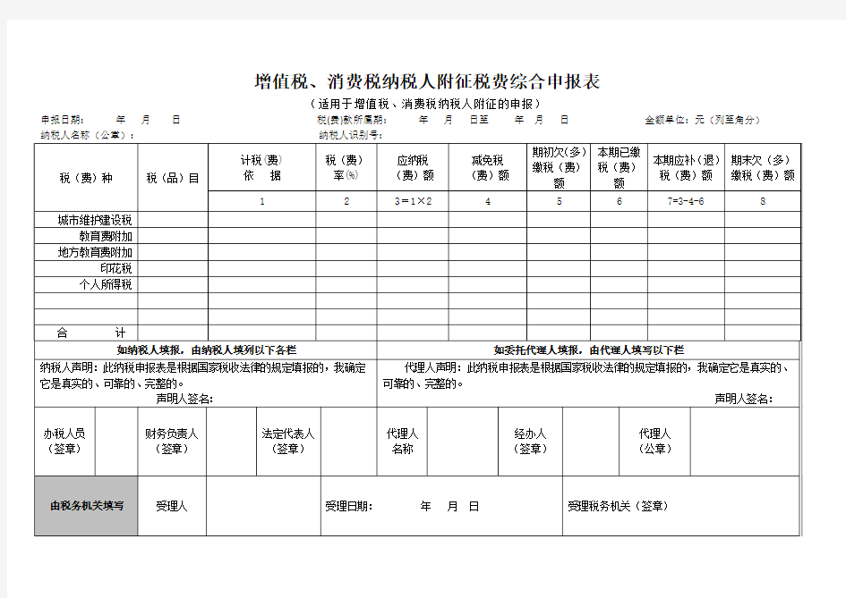 03增值税、消费税纳税人附征税费综合申报表