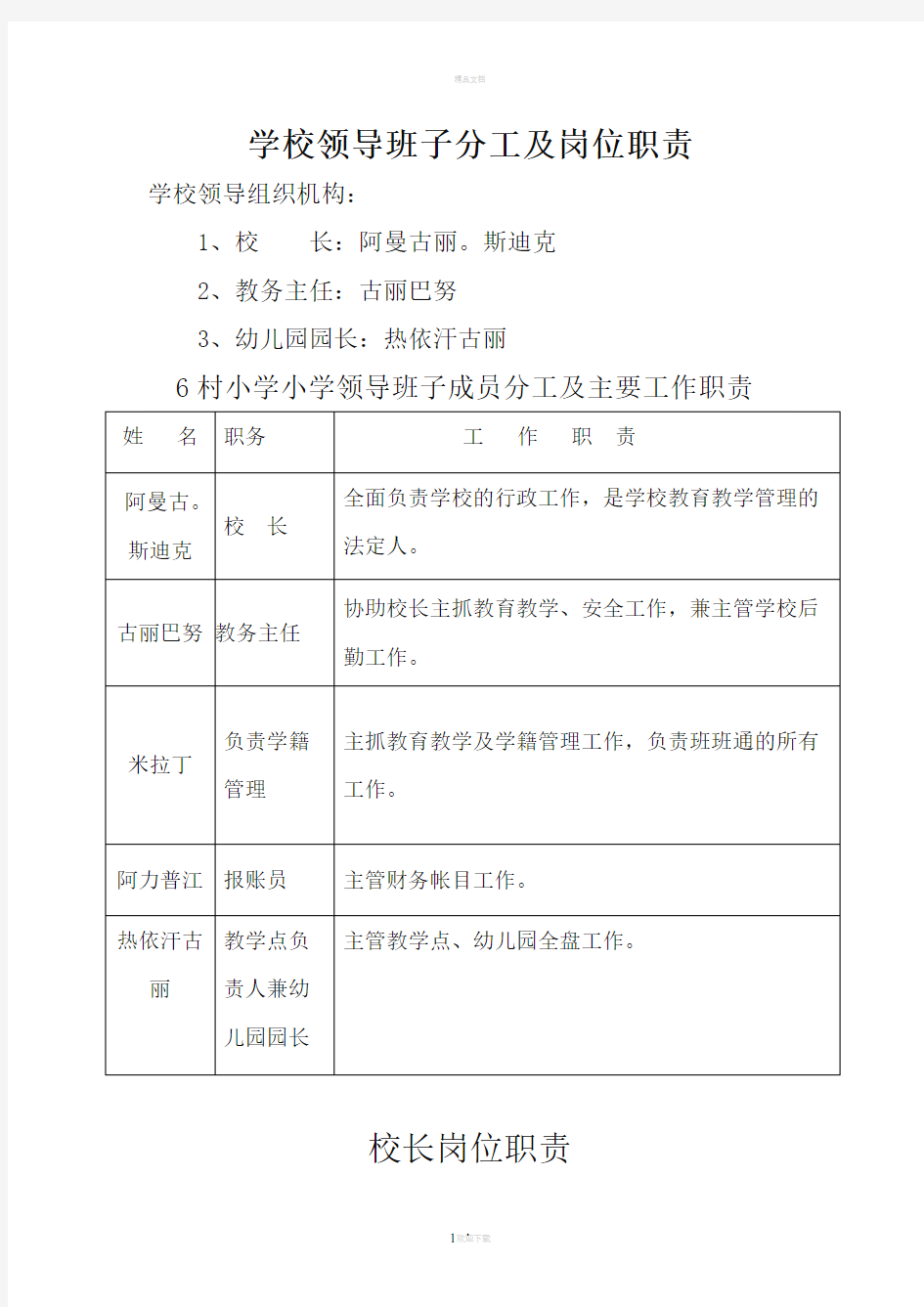 学校领导班子分工及岗位职责(1)