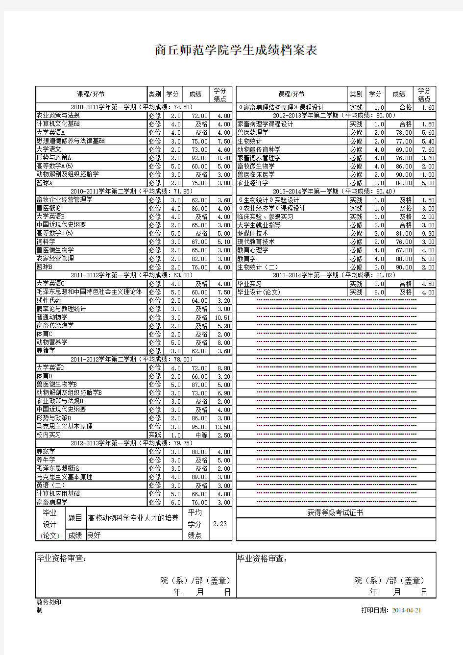 学生成绩档案表样表