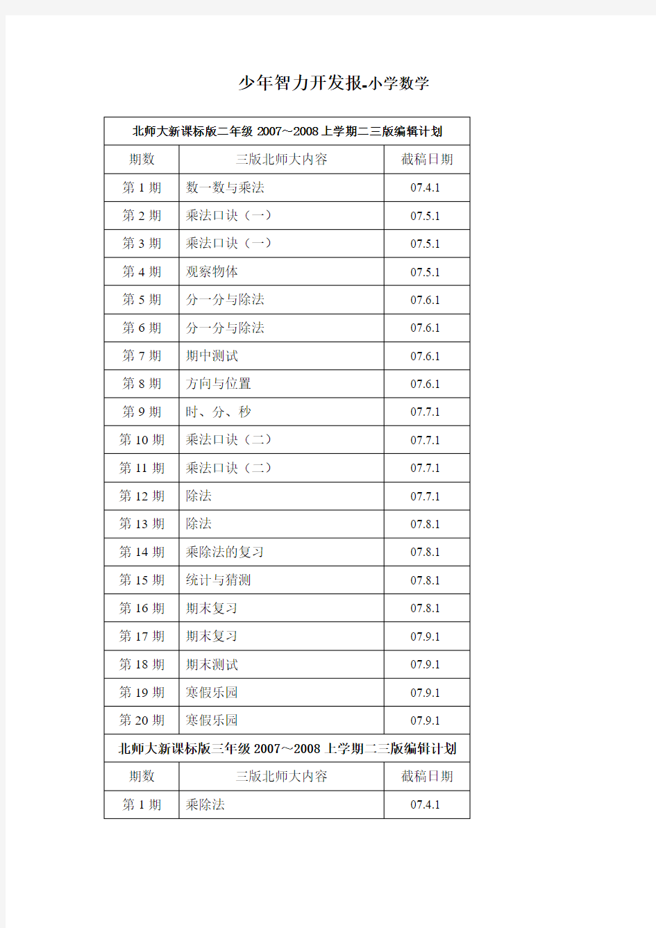 少年智力开发报 小学数学