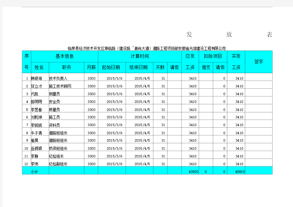 员工工资发放表