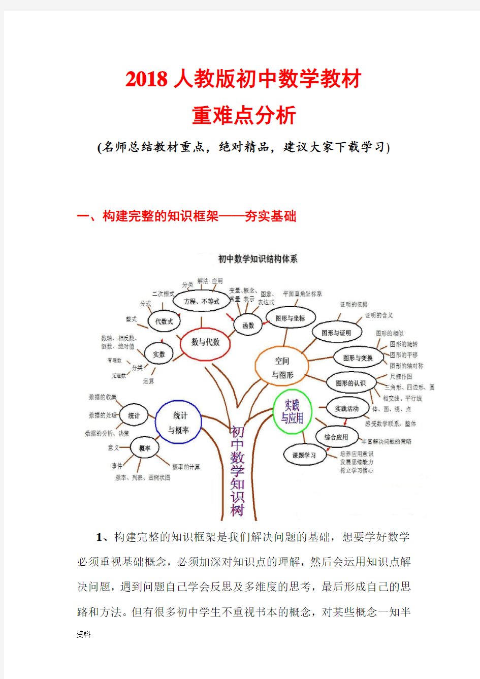 部编新人教版初中数学教材重难点.doc