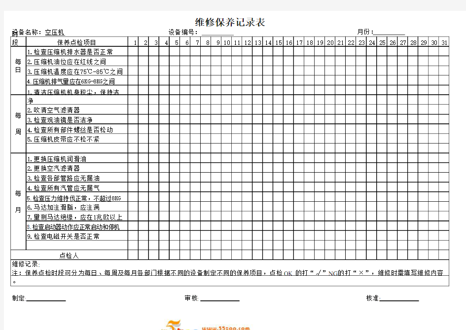 空压机维修保养记录表