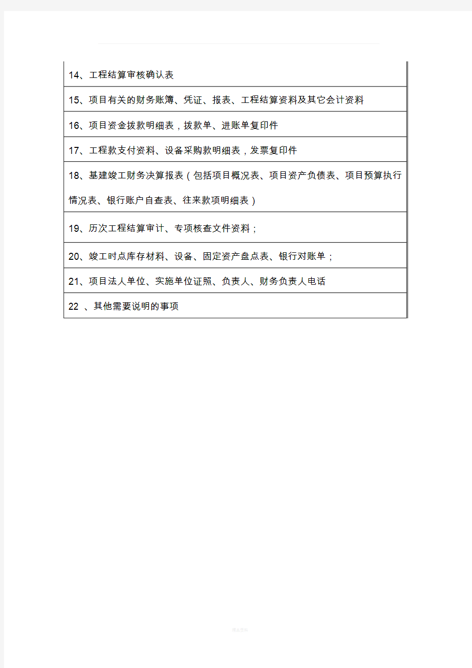 基建财务决算审计需要提供的资料清单