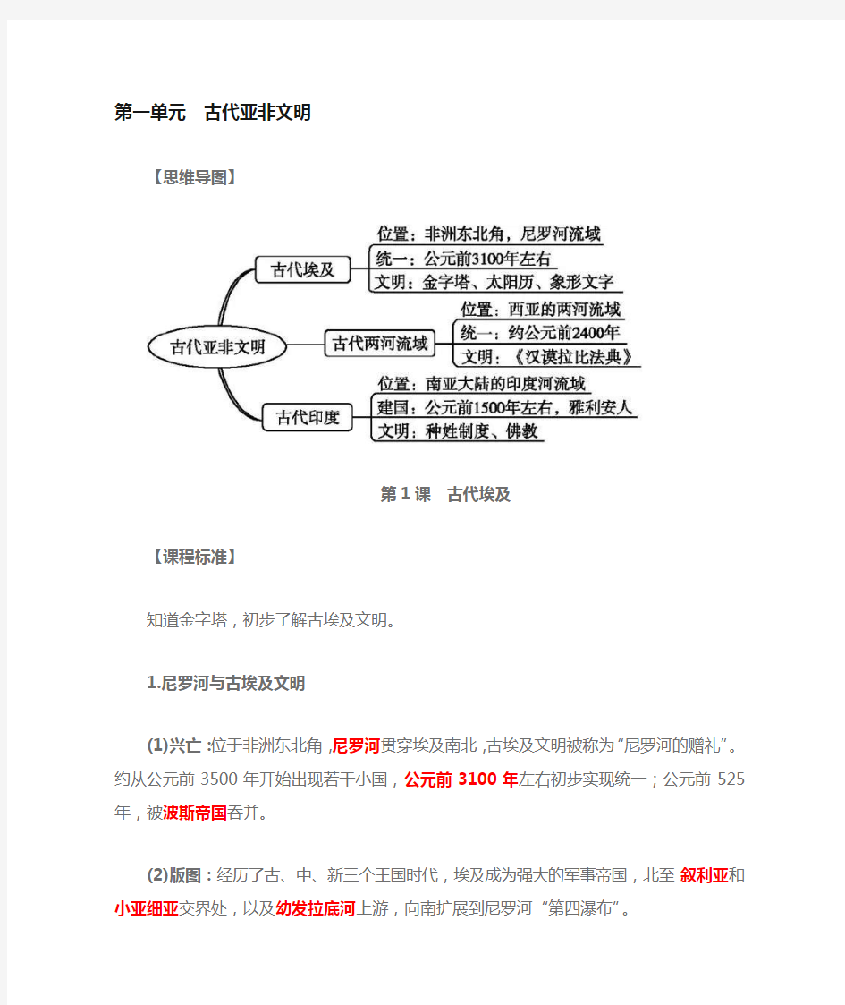 九年级上册历史知识点汇总