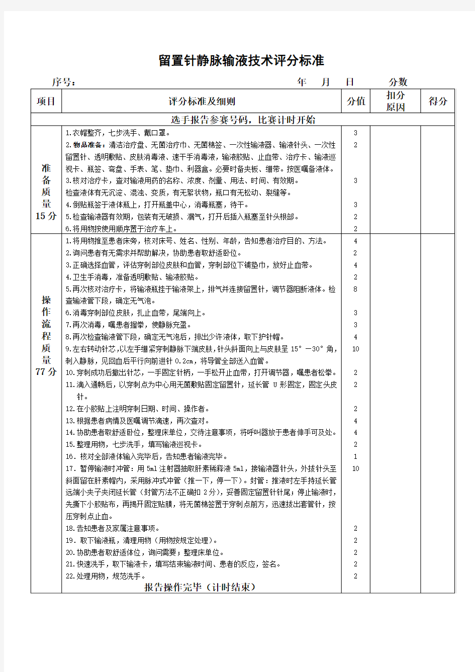 留置针静脉输液操作流程