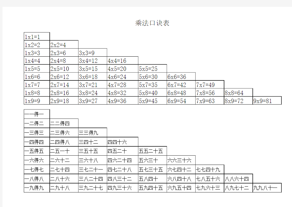 乘法口诀表完整打印版