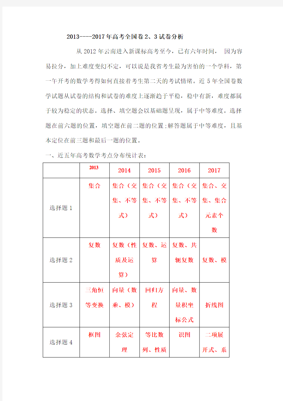 近年高考数学全国卷试卷分析