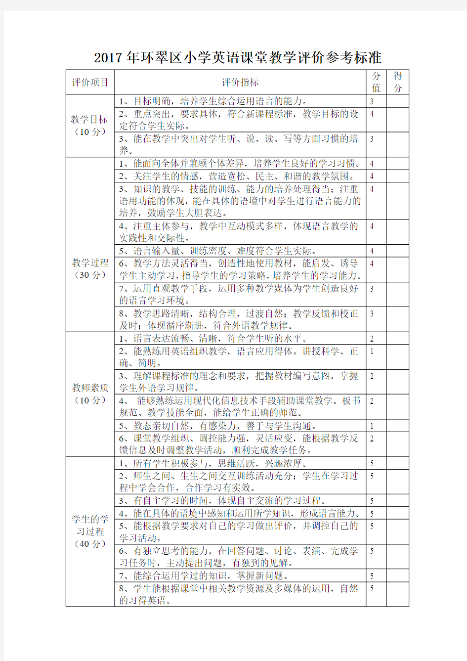 英语课堂评价标准