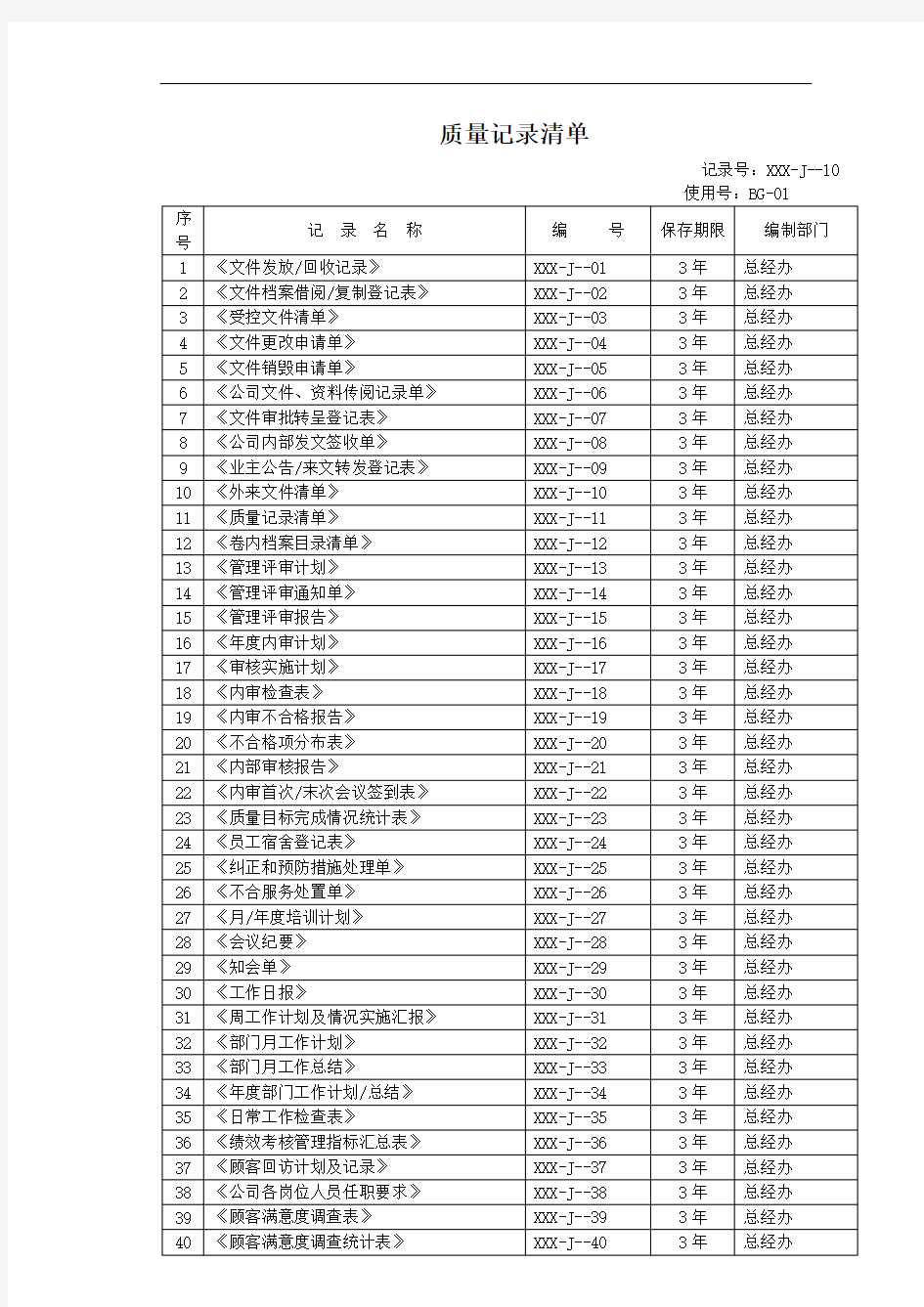 全套质量体系文件表式表单