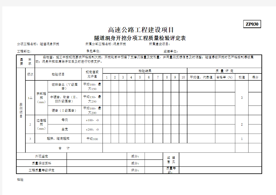 ZP030隧道洞身开挖分项工程质量检验评定表