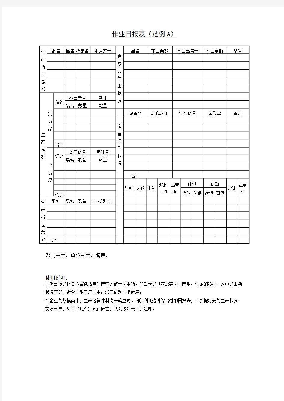 生产工作日报表汇总(00010)