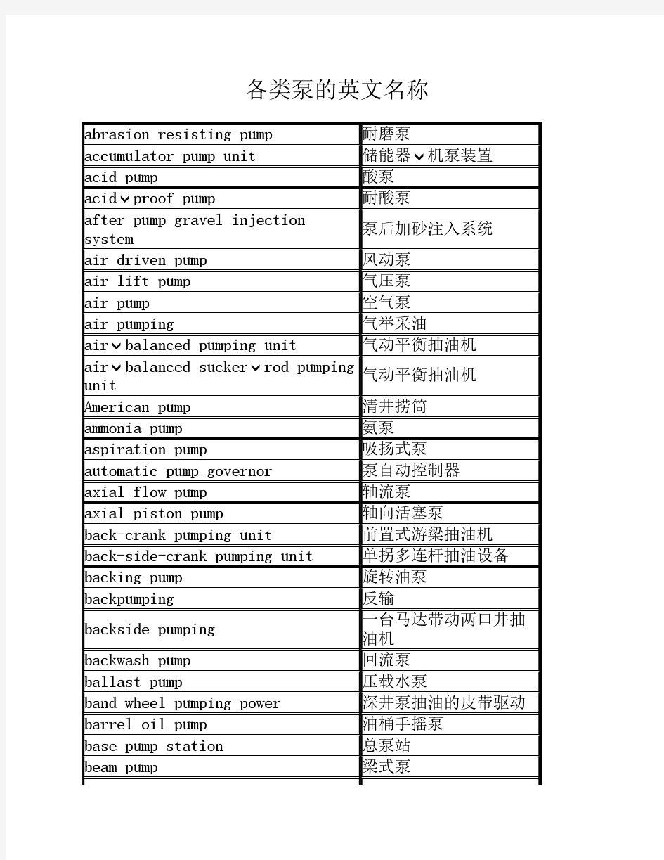 各类泵的英文名称